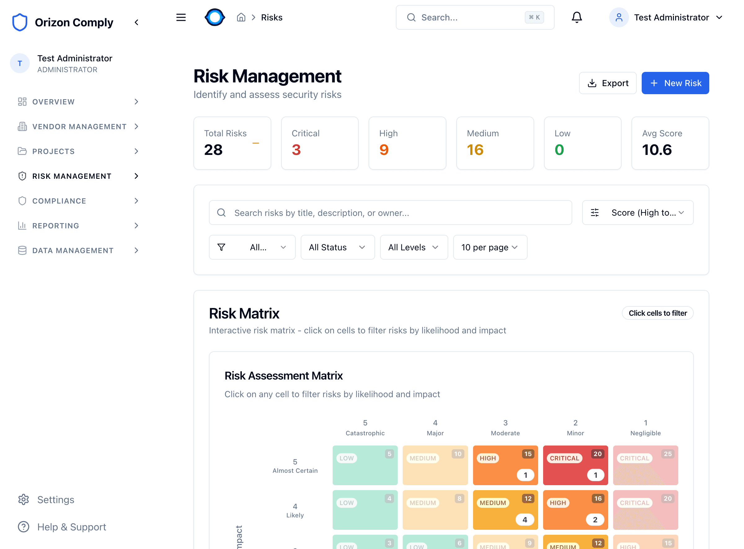 Risk Assessment Matrix showing color-coded heatmap